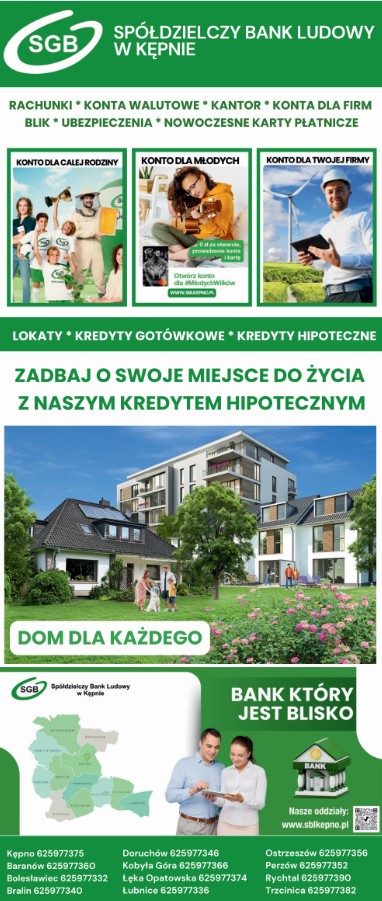 SPÓŁDZIELCZY BANK LUDOWY W KĘPNIE - bank KĘPNO bank KĘPNO